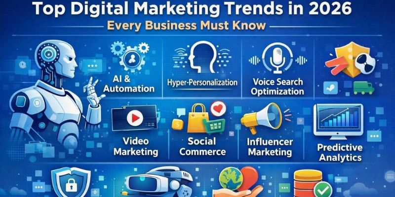 Hành vi và công nghệ định hình marketing năm tớiHành vi và công nghệ định hình marketing năm tới