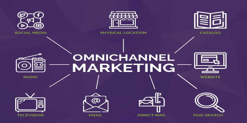 Omnichannel Marketing Là Gì Qua 4 Xu Hướng Mới
